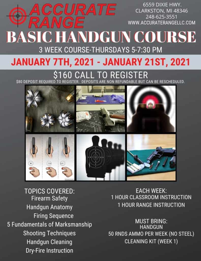 Copy of BASIC HANDGUN COURSE (4)